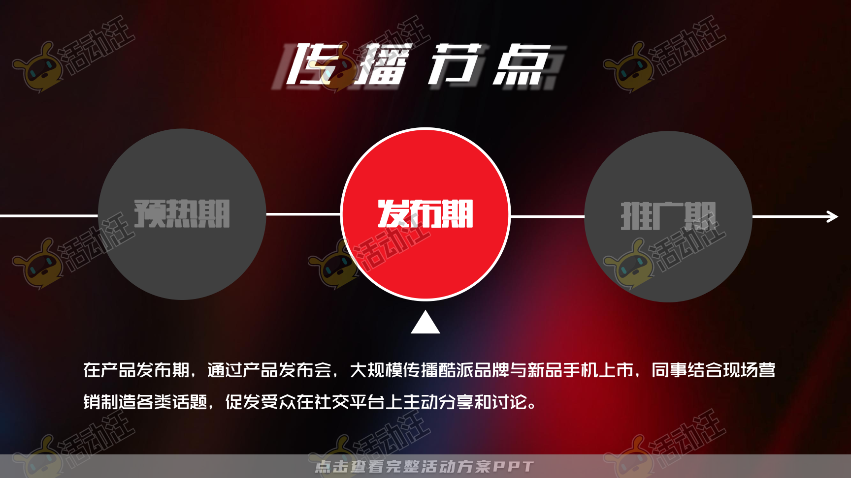 发布会活动策划方案