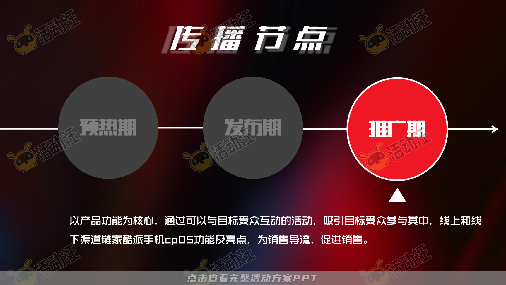 发布会活动策划方案