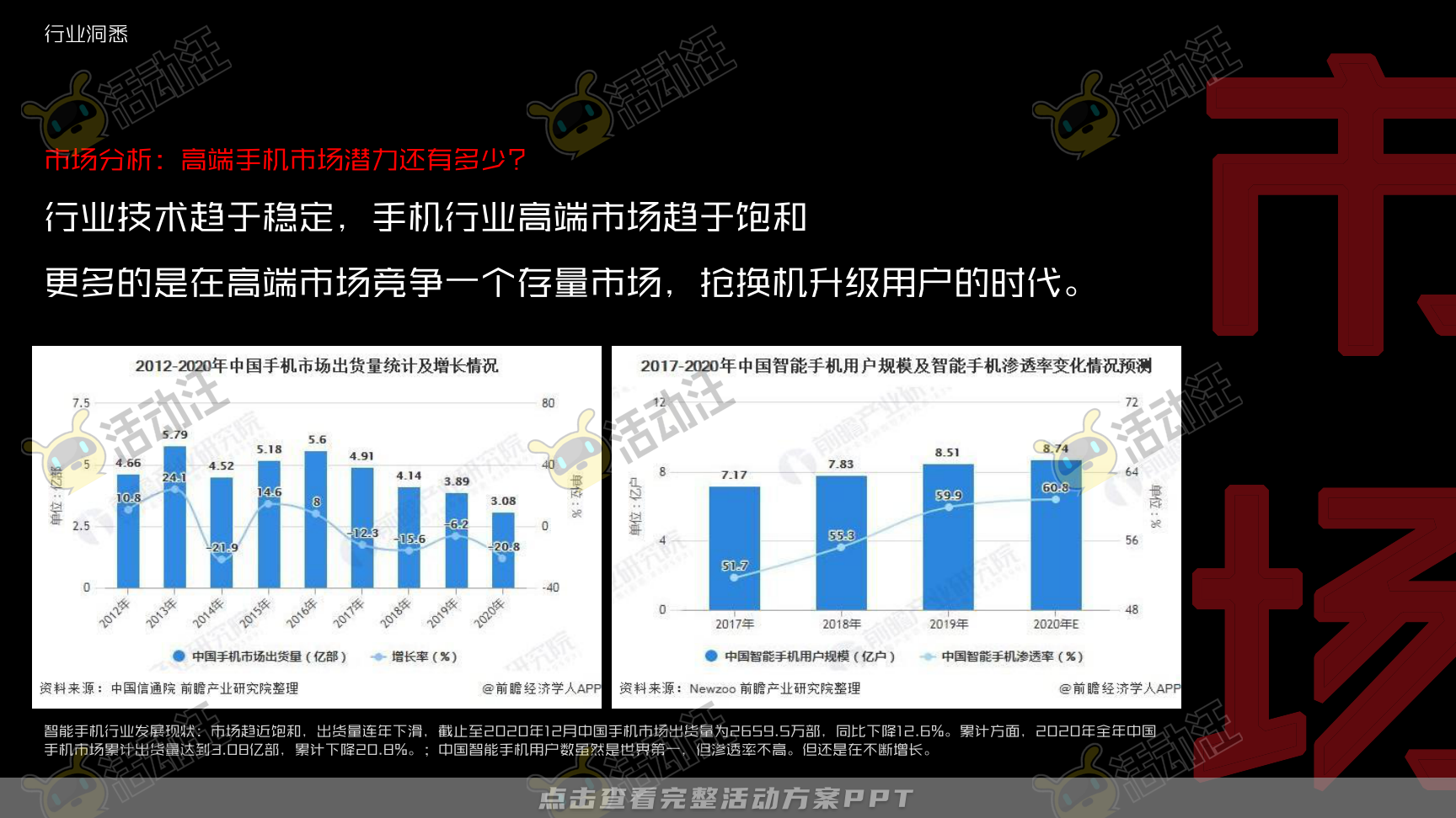 发布会活动策划方案