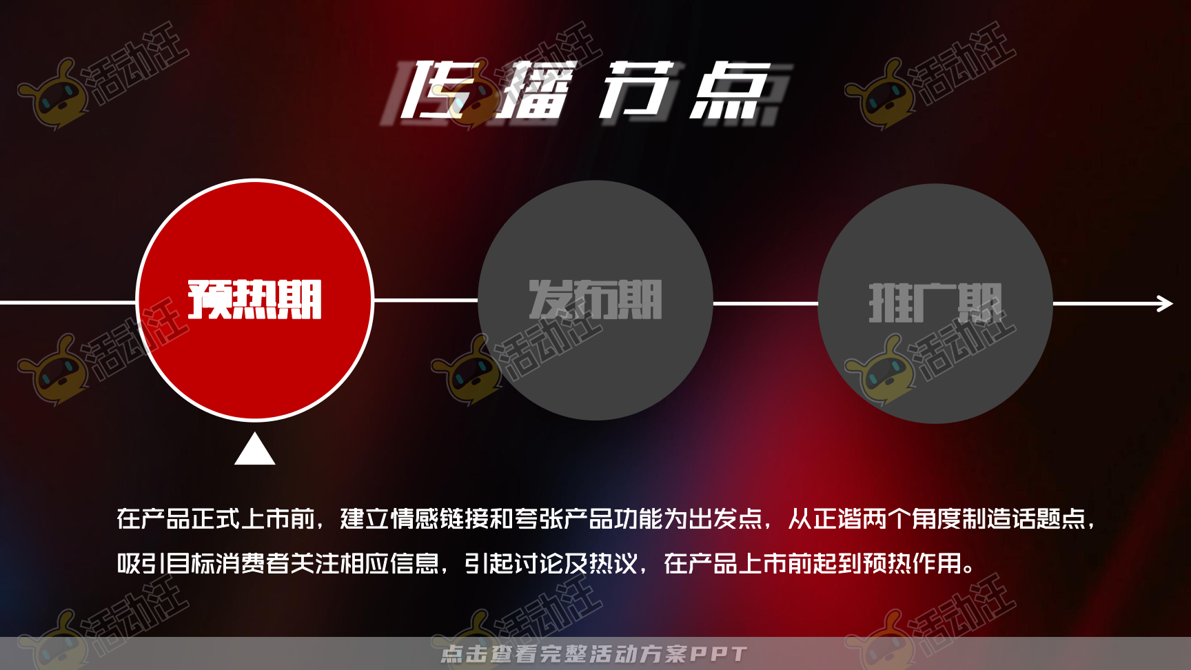 发布会活动策划方案