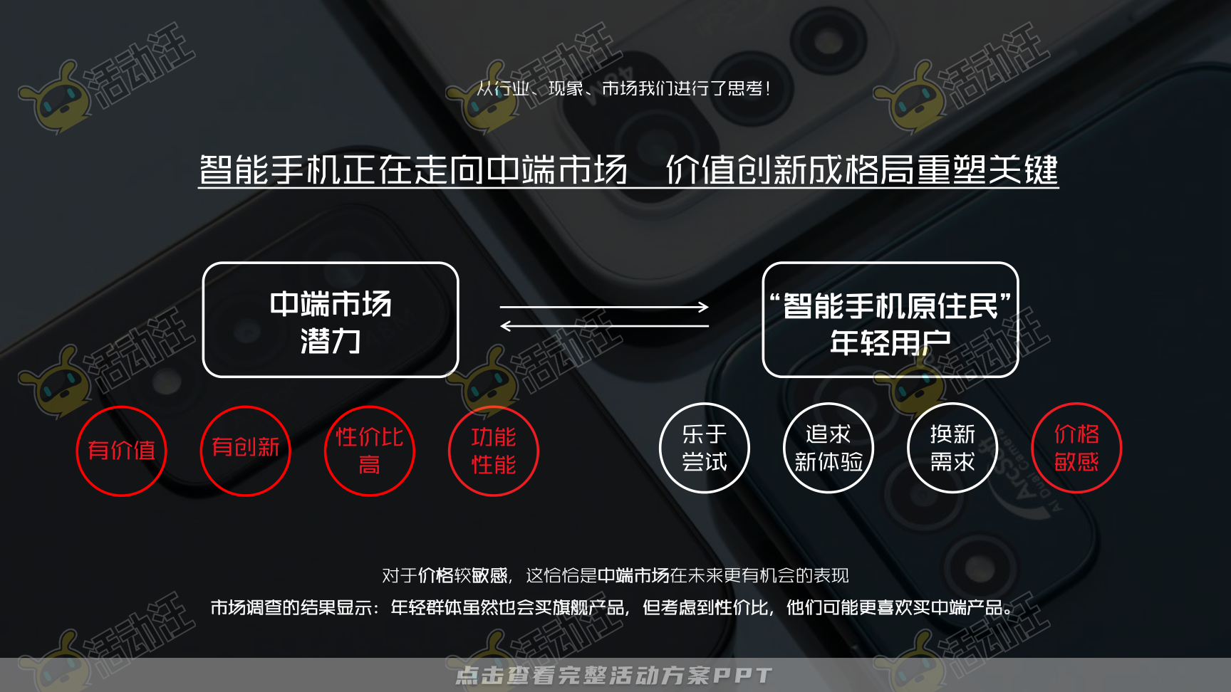 发布会活动策划方案