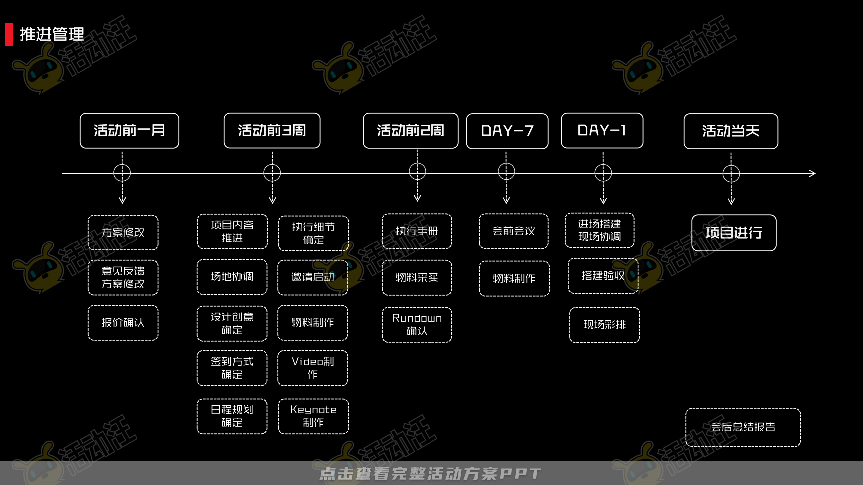发布会活动策划方案