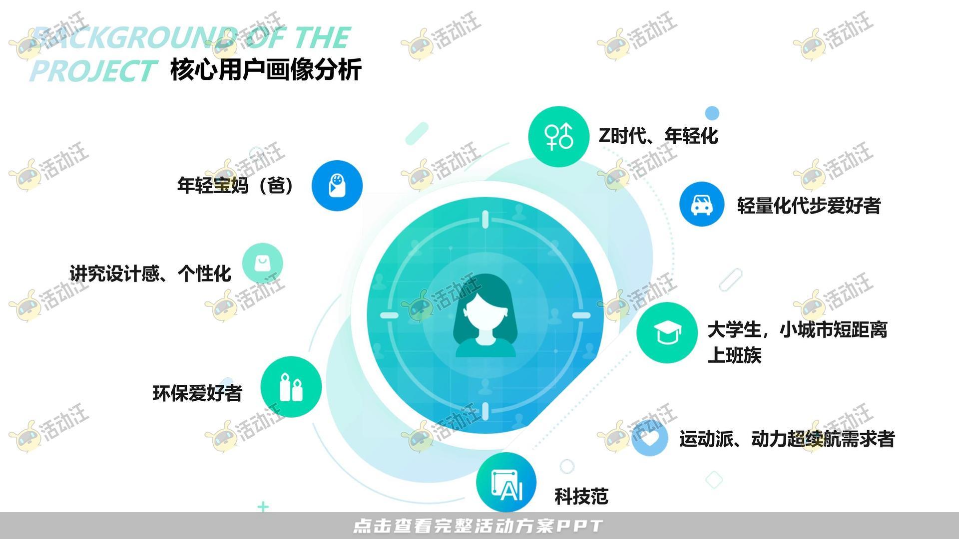 路演巡展活动策划方案