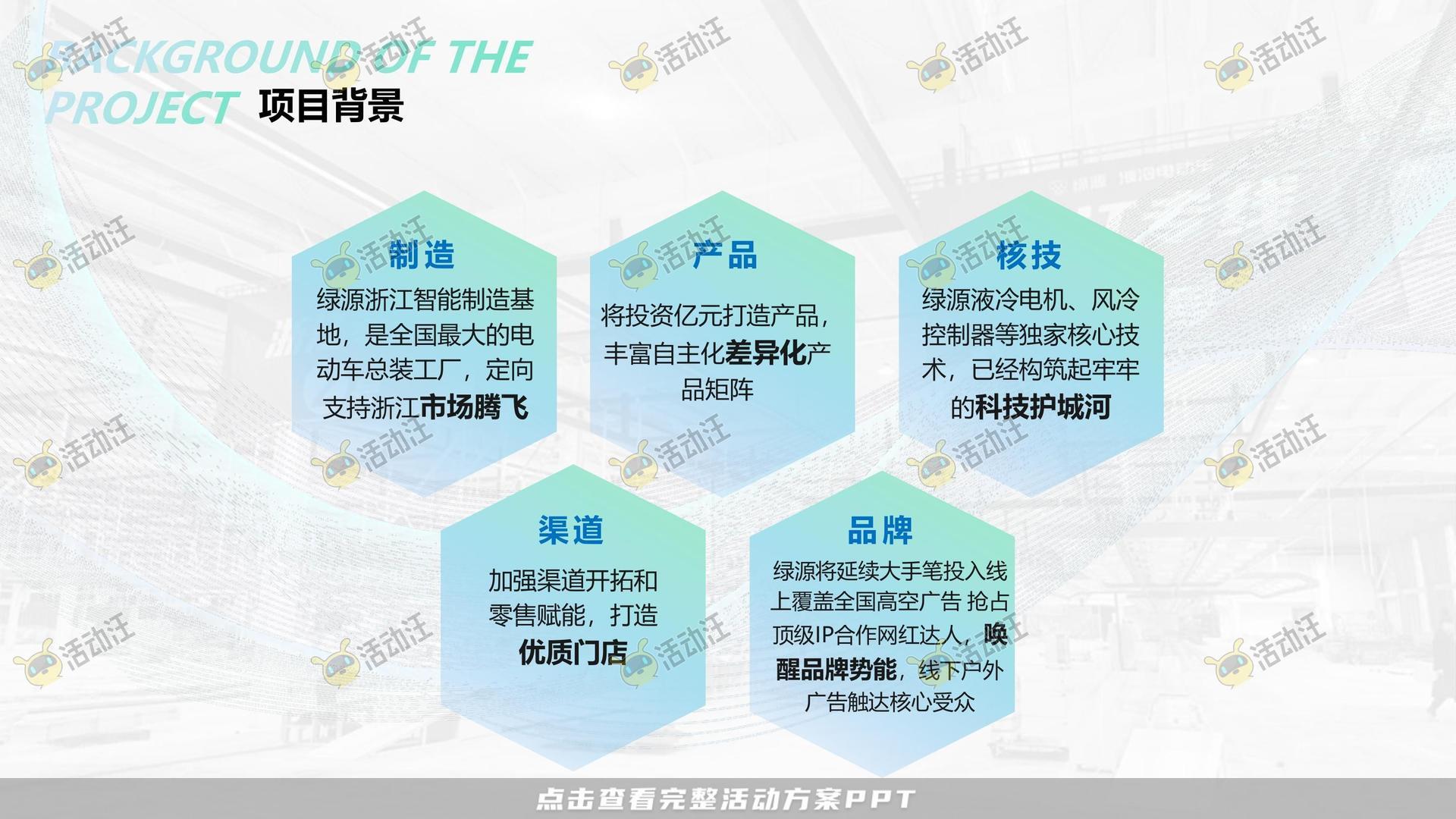 路演巡展活动策划方案