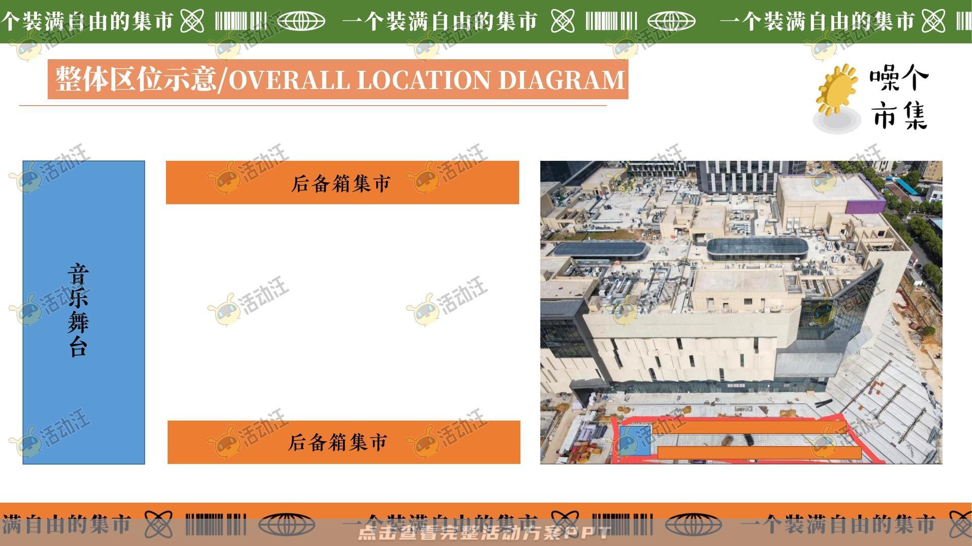 市集活动策划方案