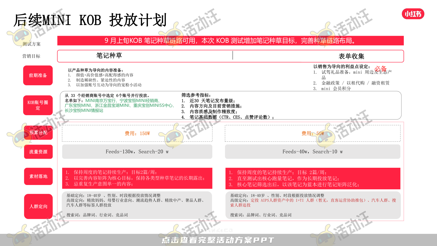 整合营销方案