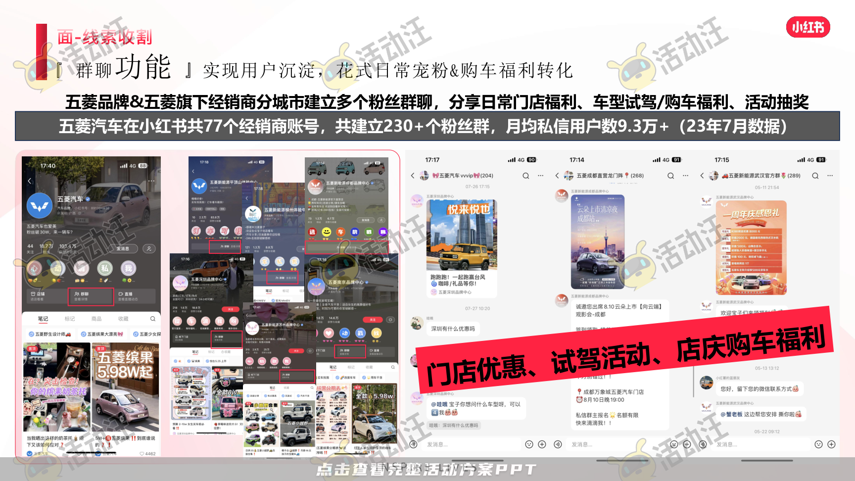 整合营销方案