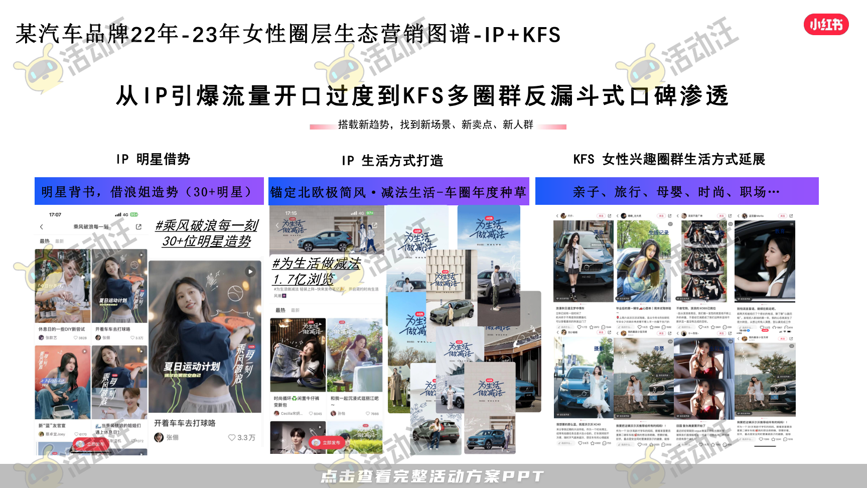 整合营销方案
