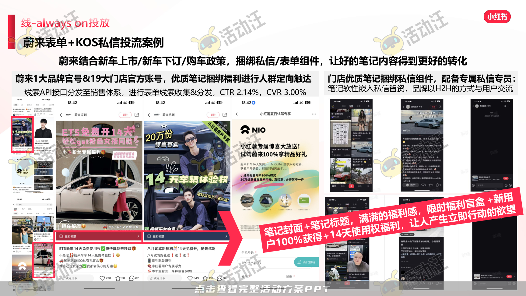 整合营销方案