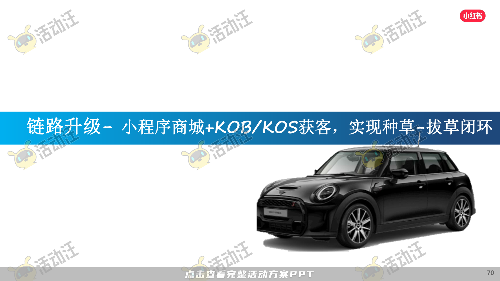 整合营销方案