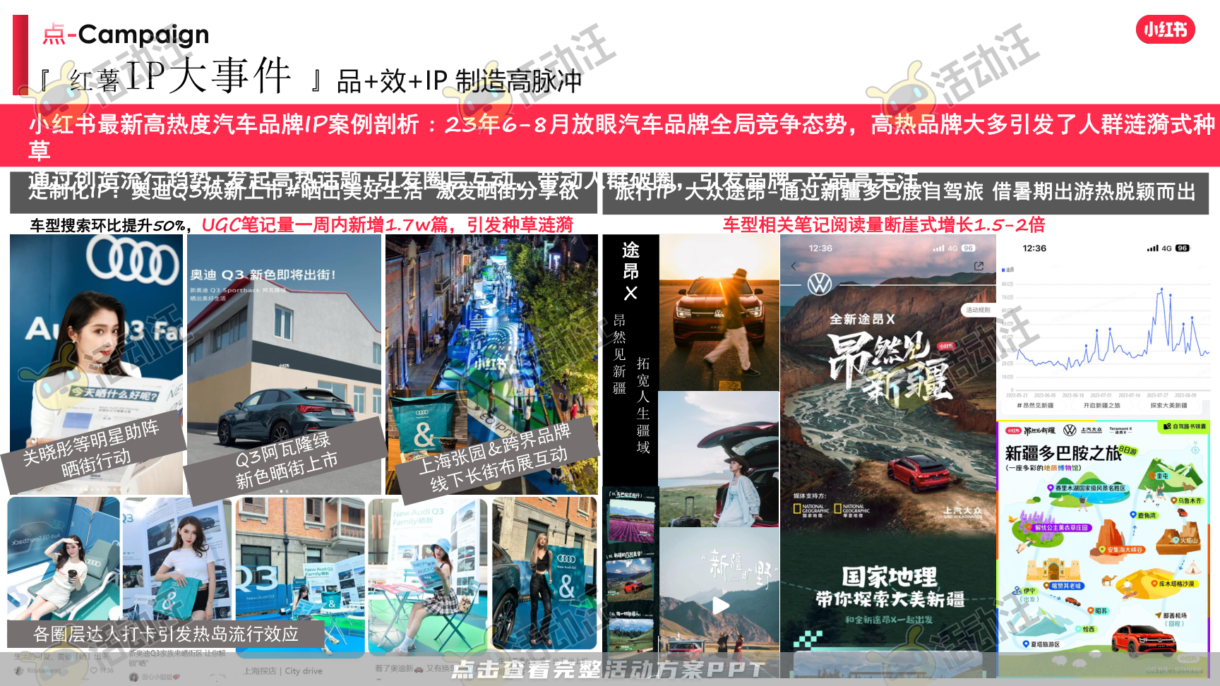 整合营销方案