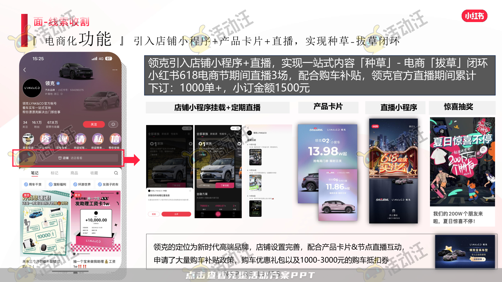整合营销方案