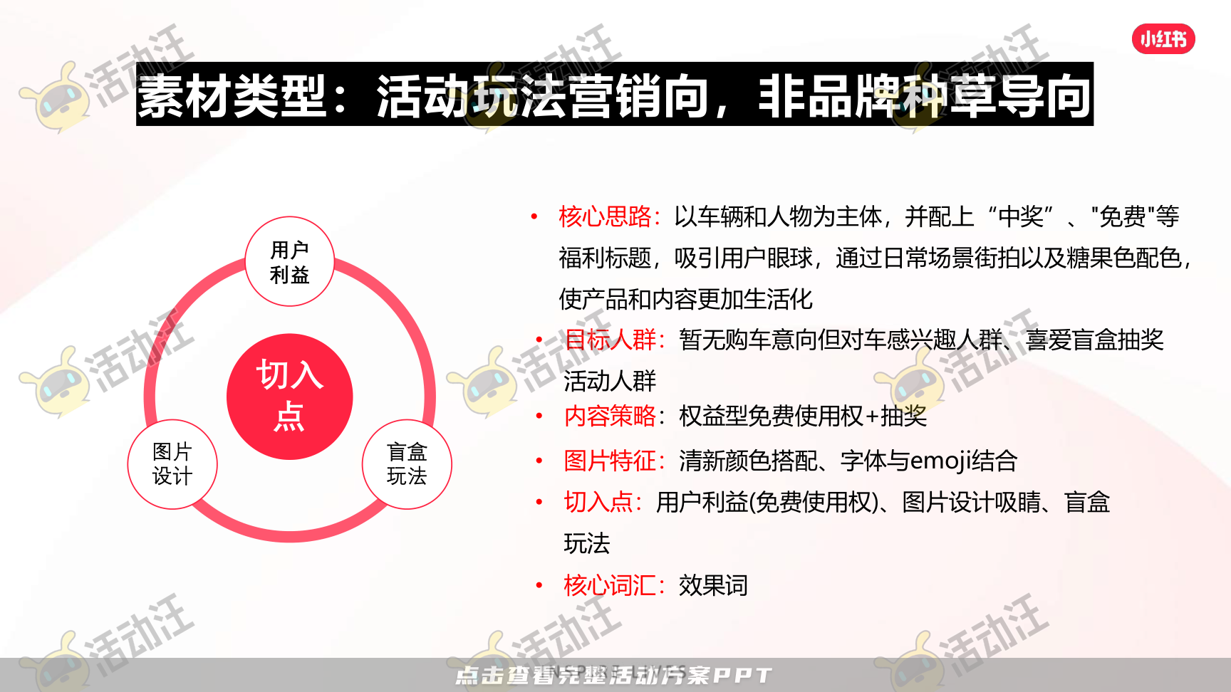 整合营销方案
