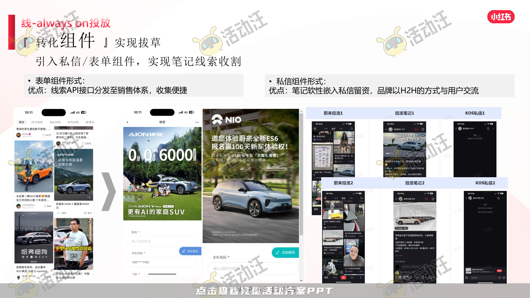 整合营销方案
