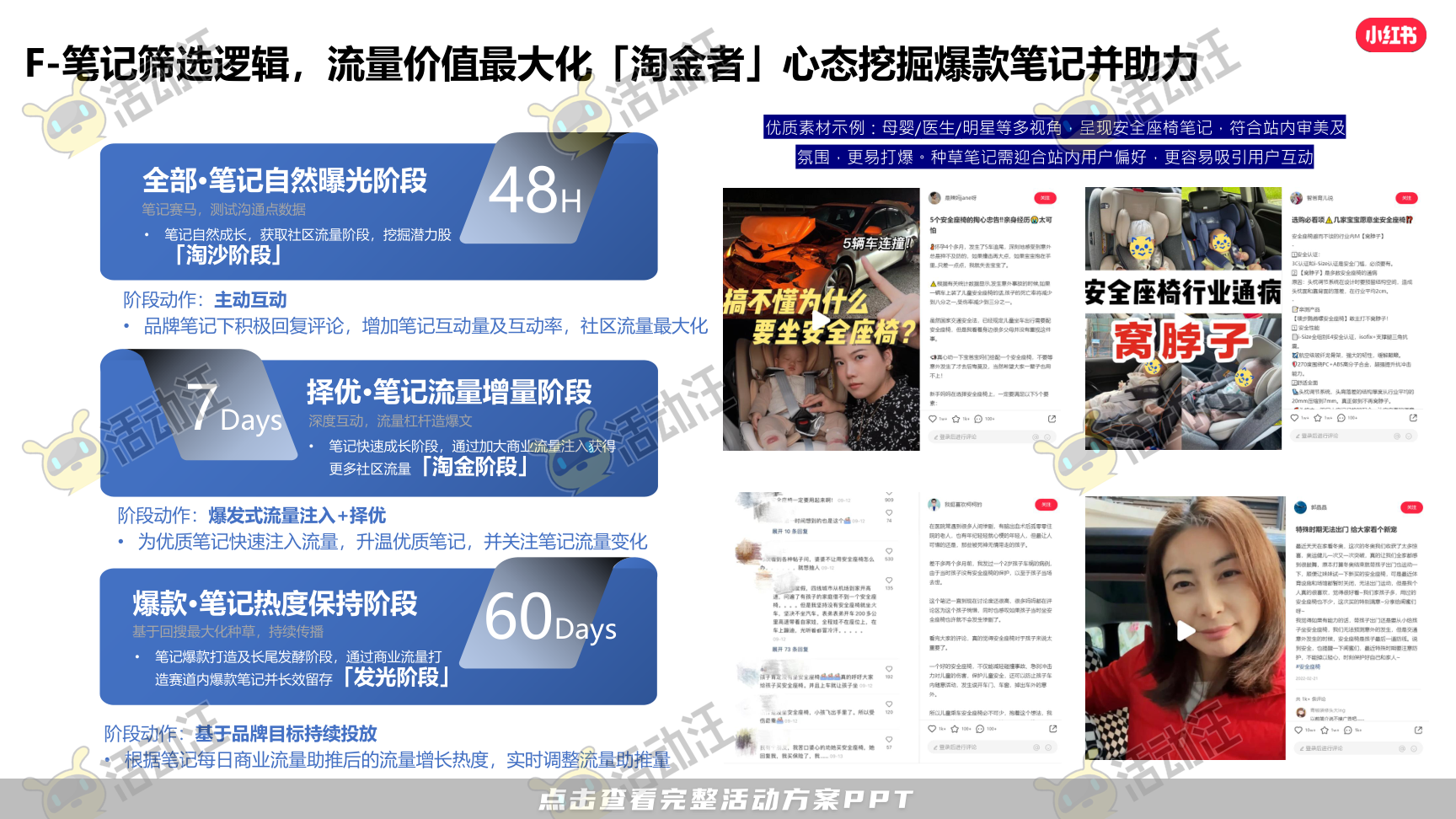 整合营销方案