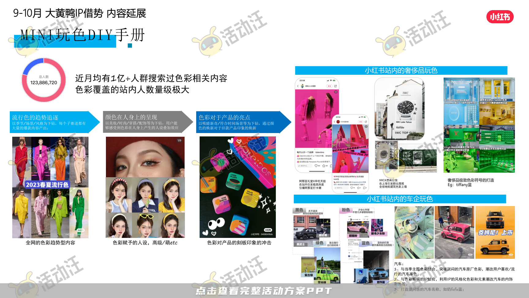 整合营销方案