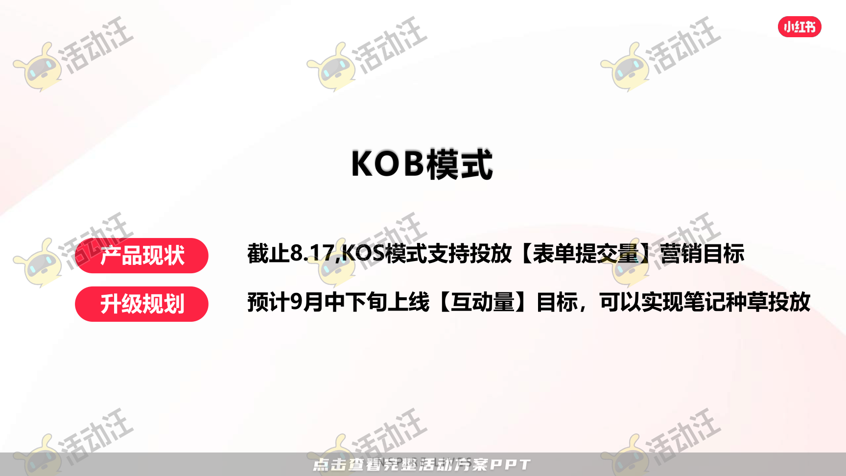 整合营销方案