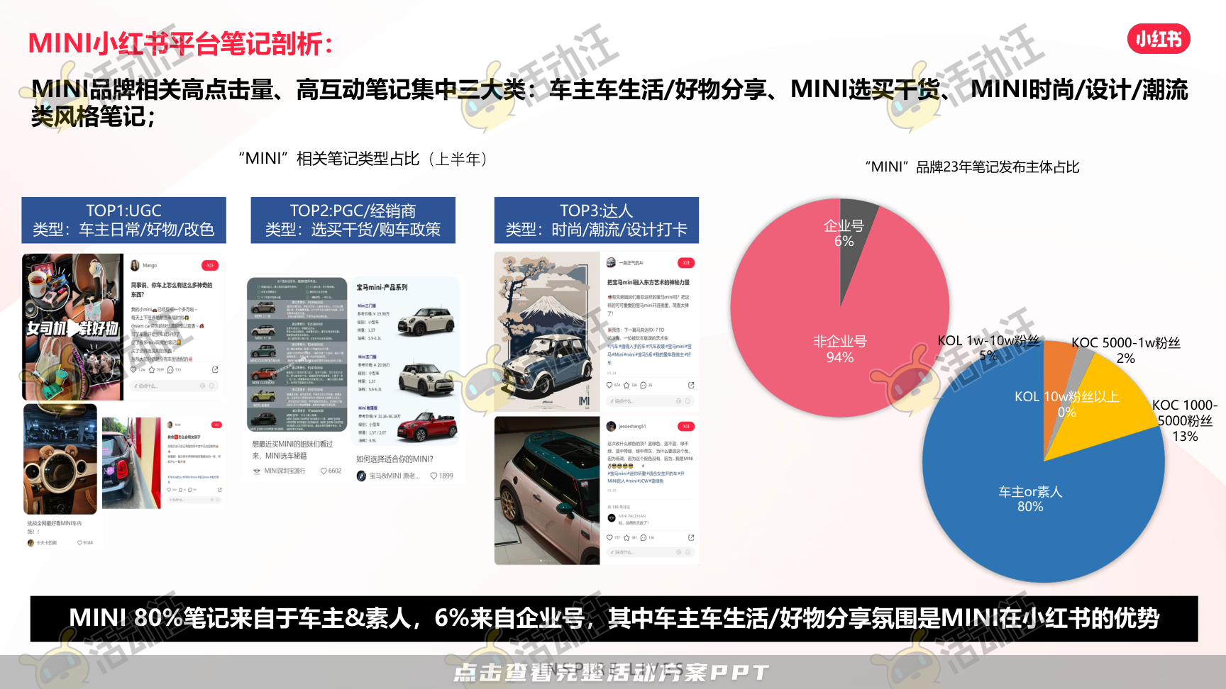 整合营销方案