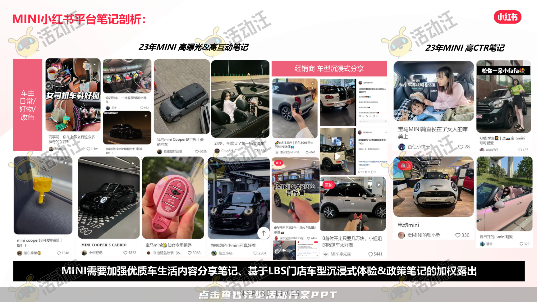 整合营销方案