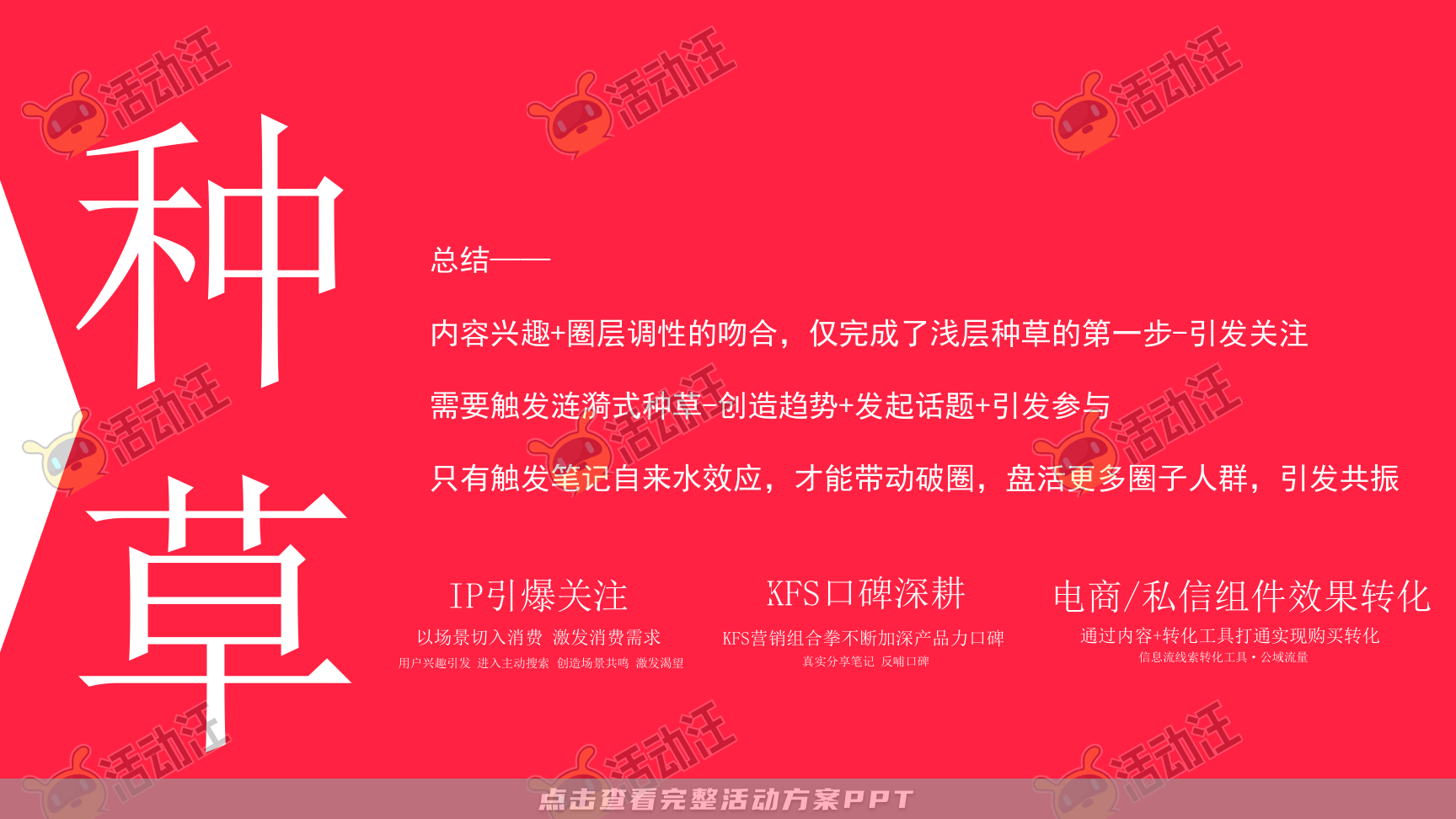 整合营销方案