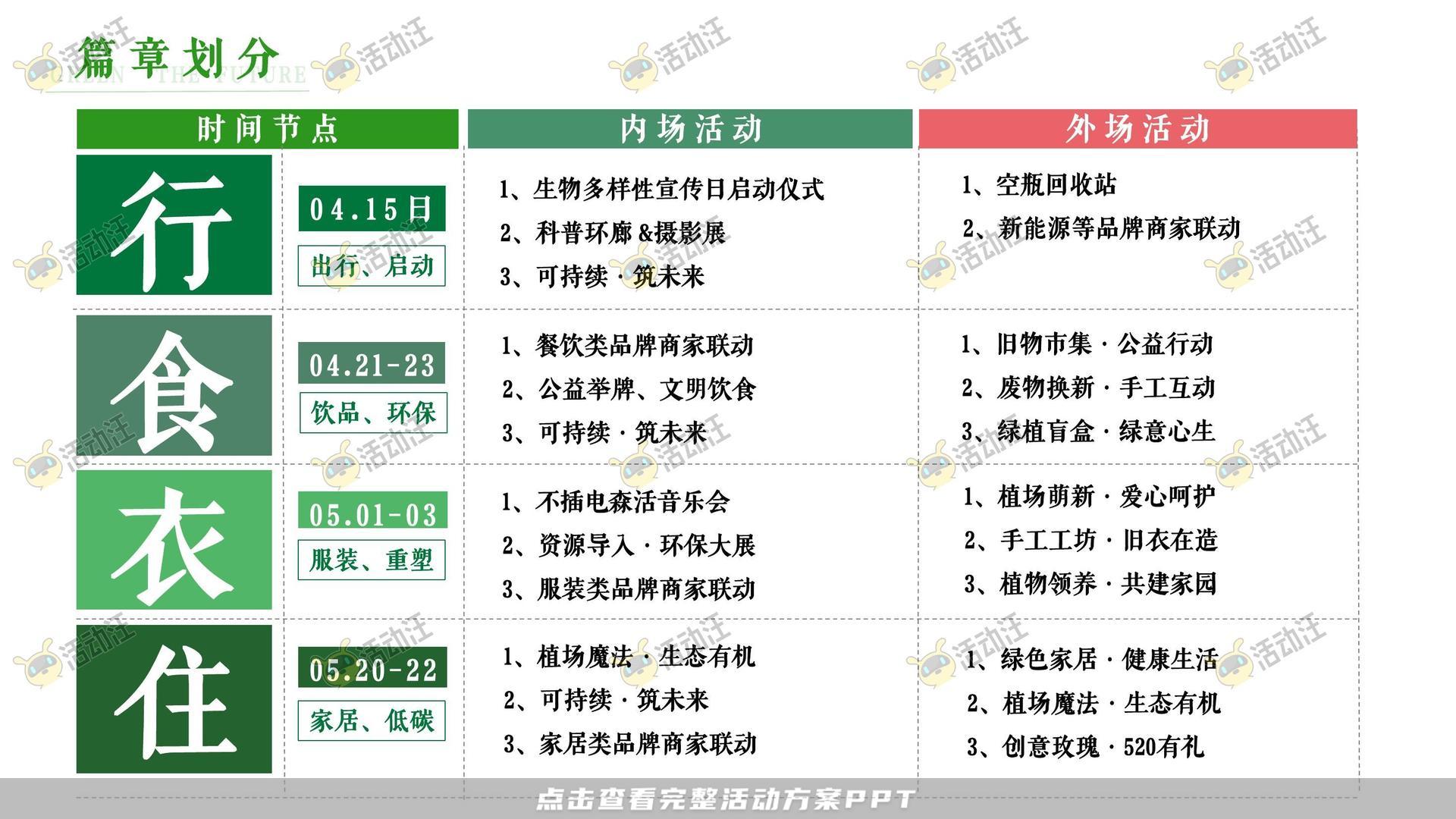 美陈活动策划方案