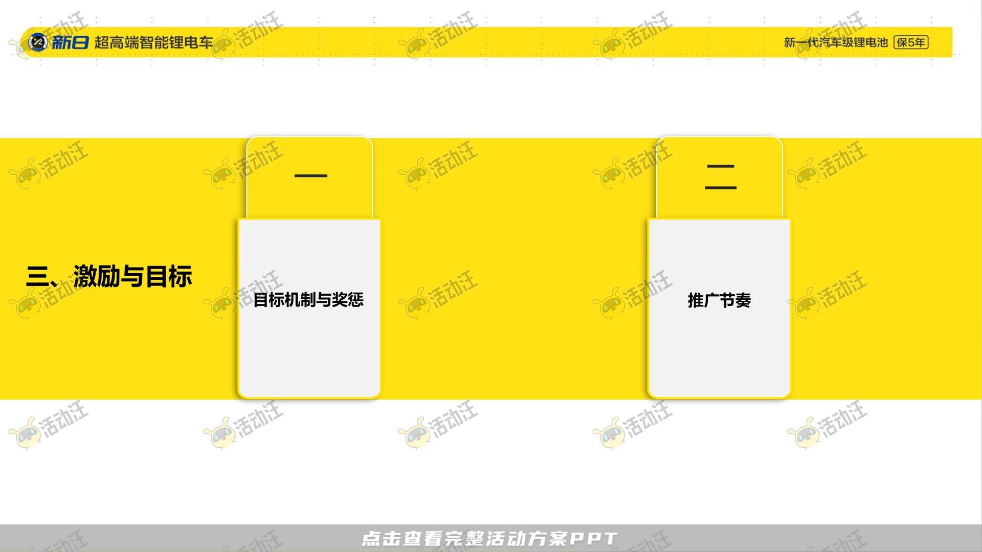 整合营销方案
