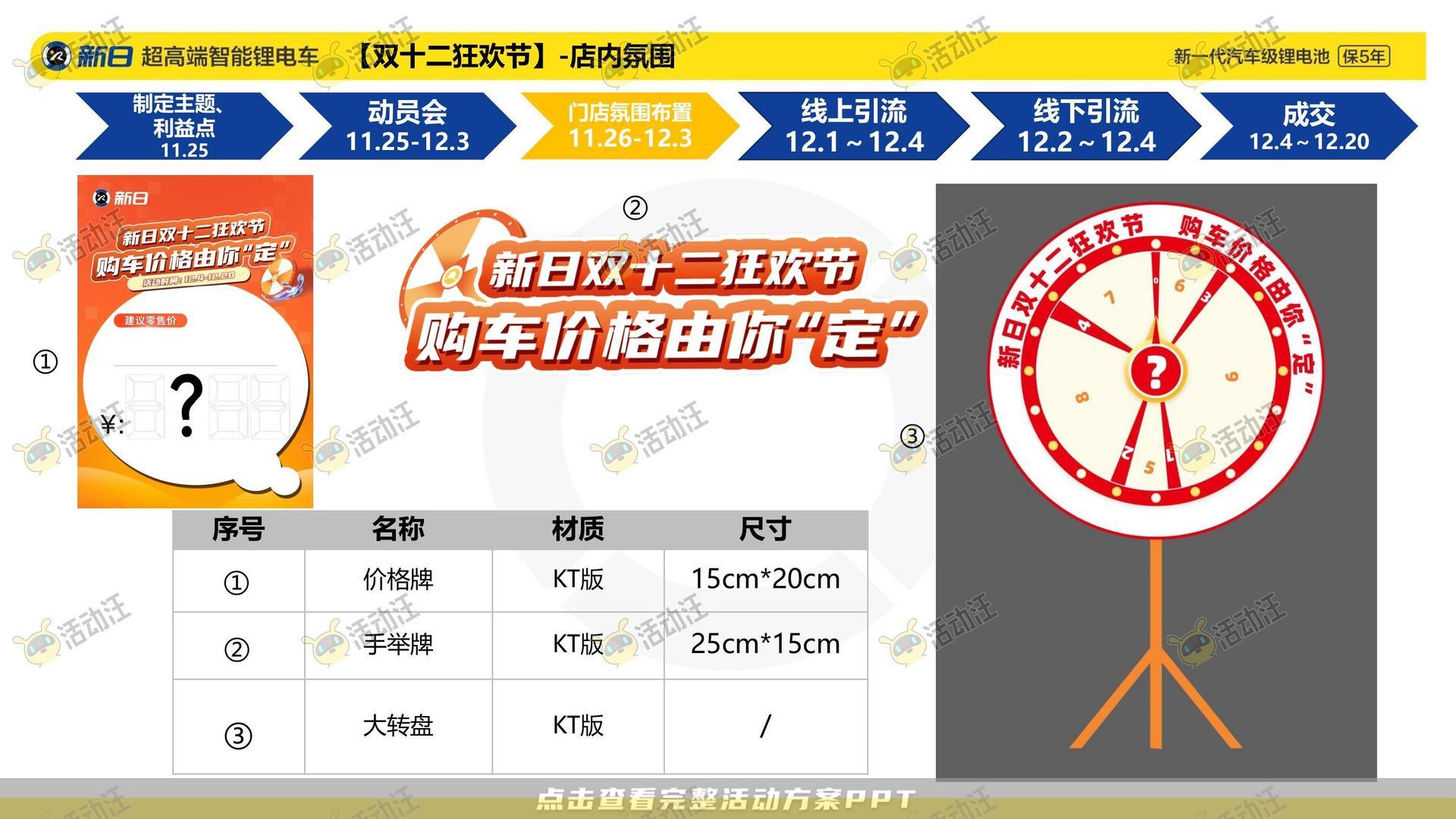 整合营销方案