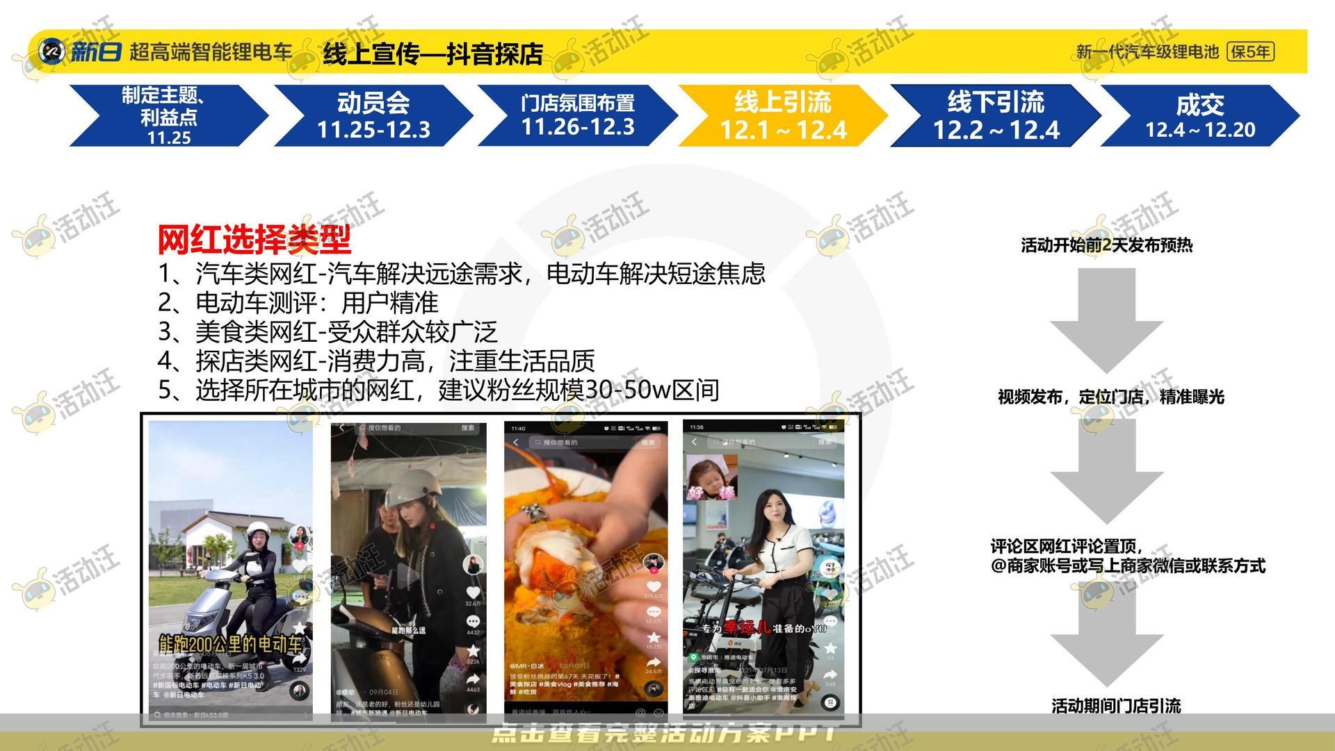 整合营销方案