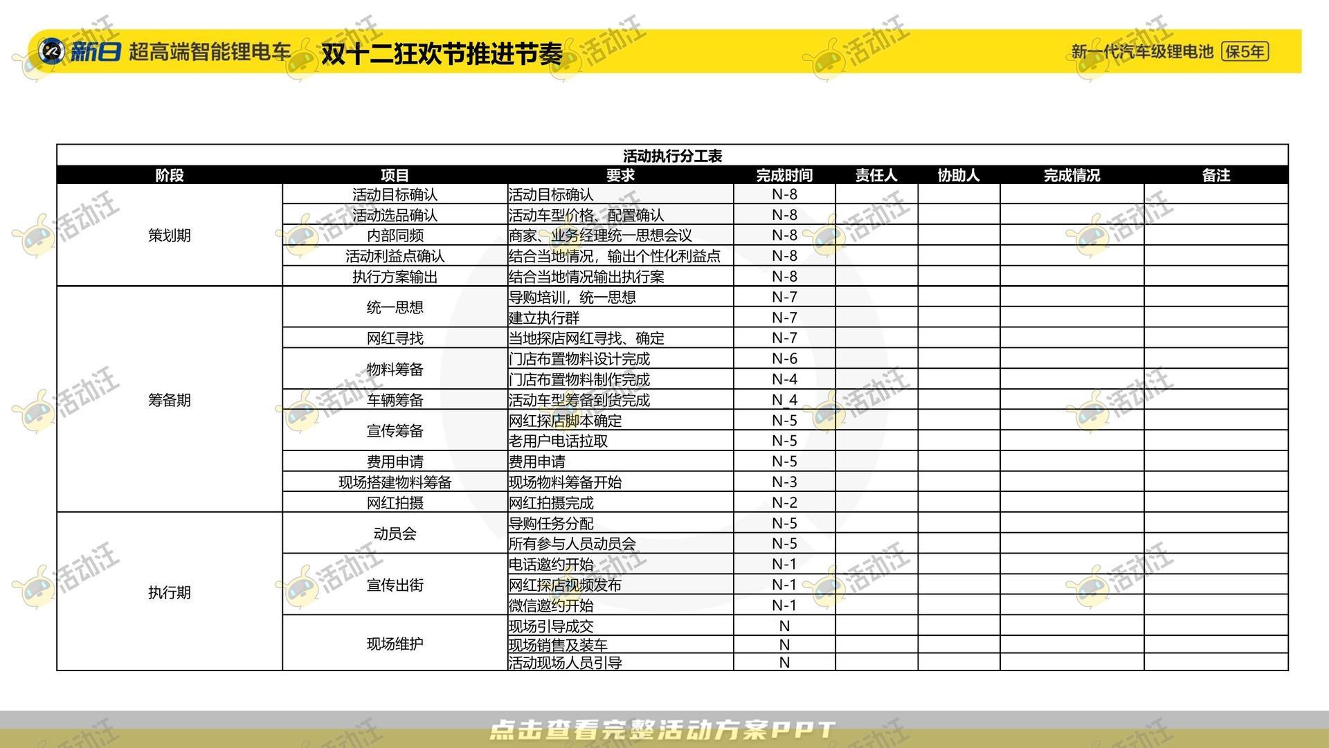 整合营销方案