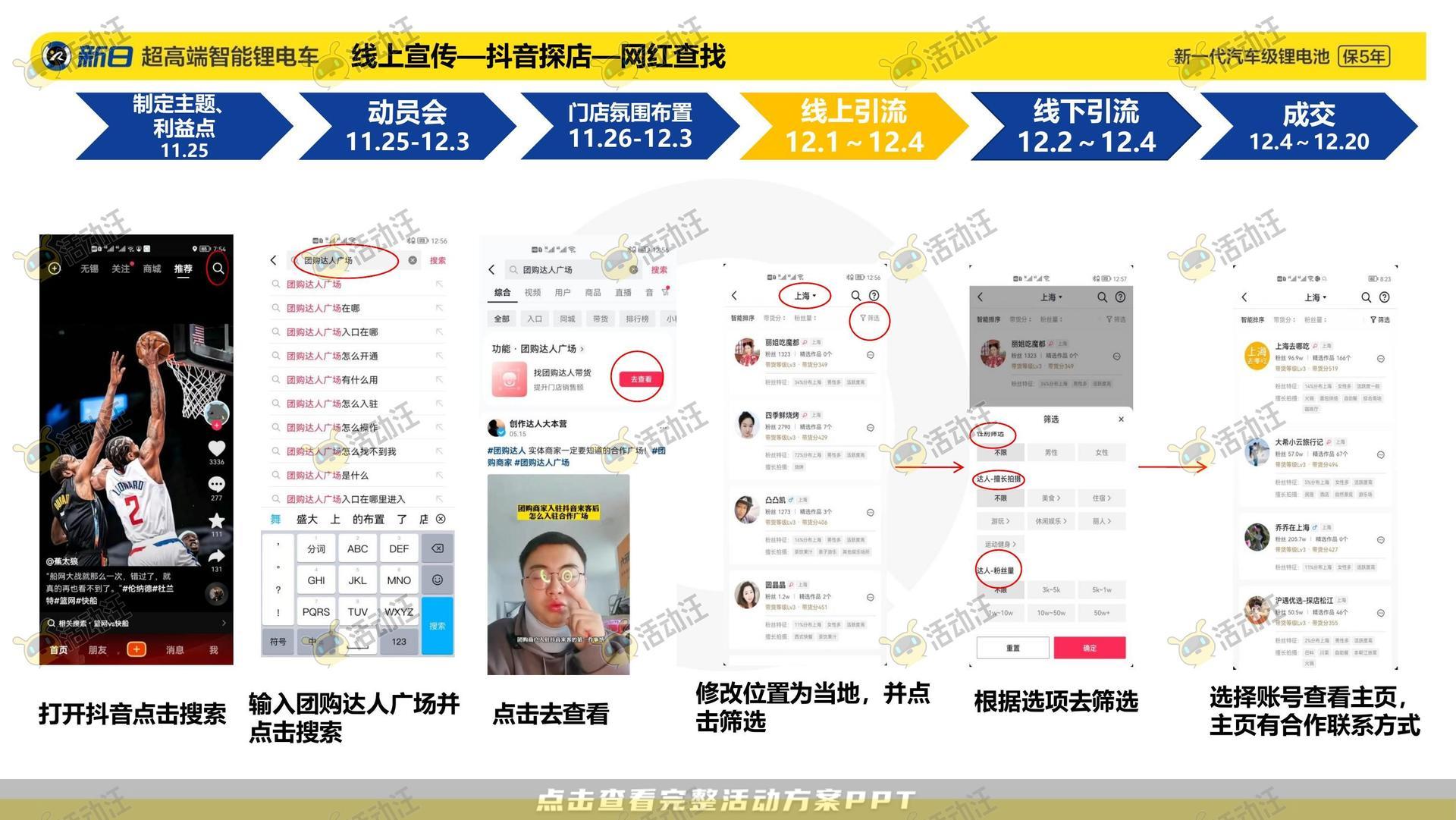 整合营销方案