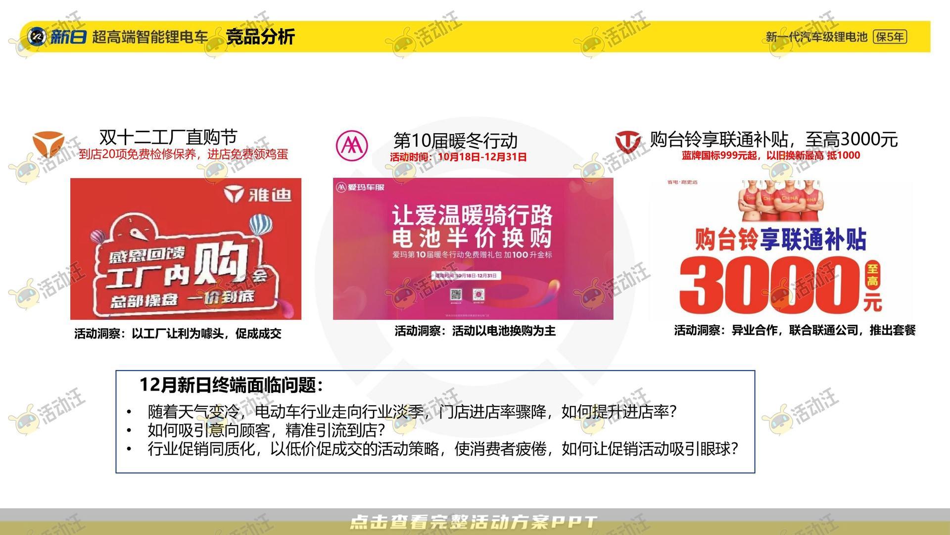 整合营销方案