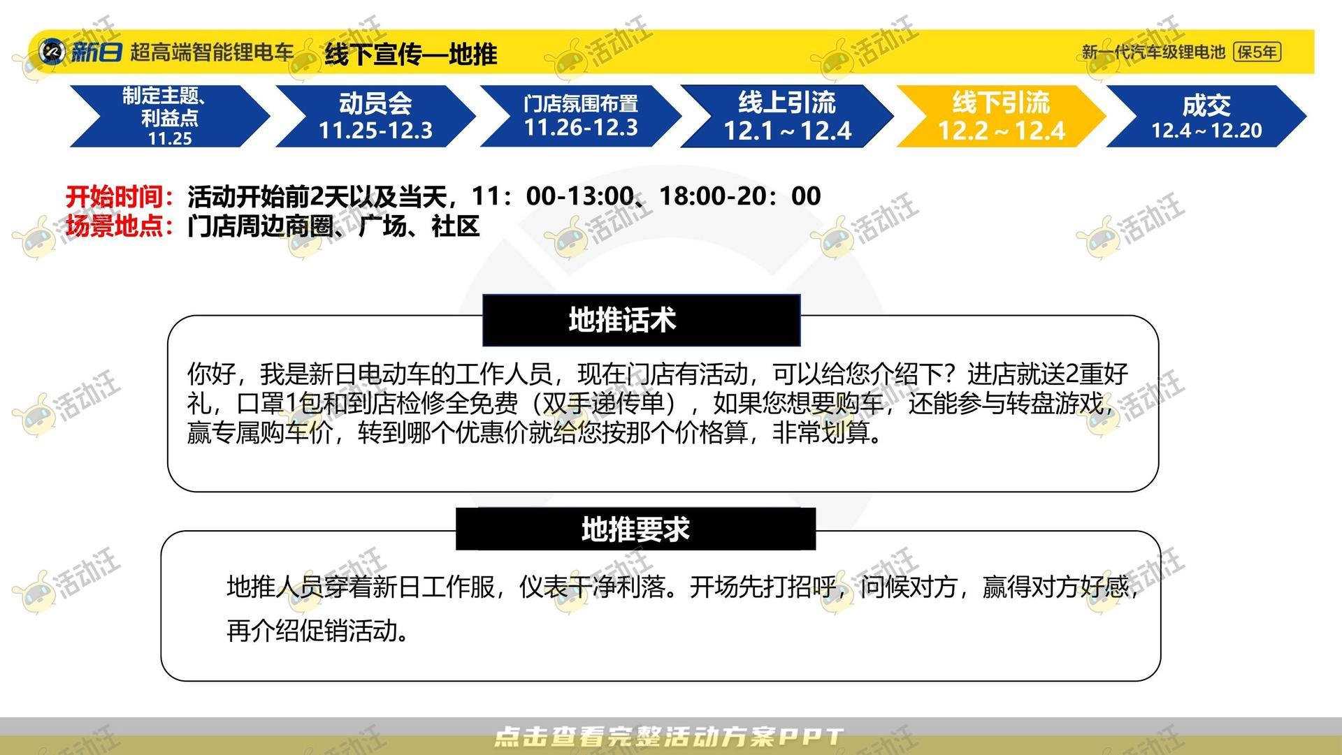 整合营销方案