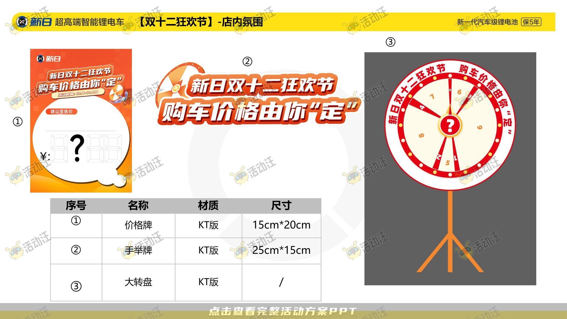 整合营销方案