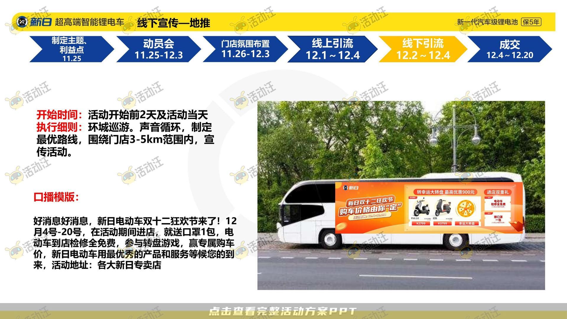 整合营销方案