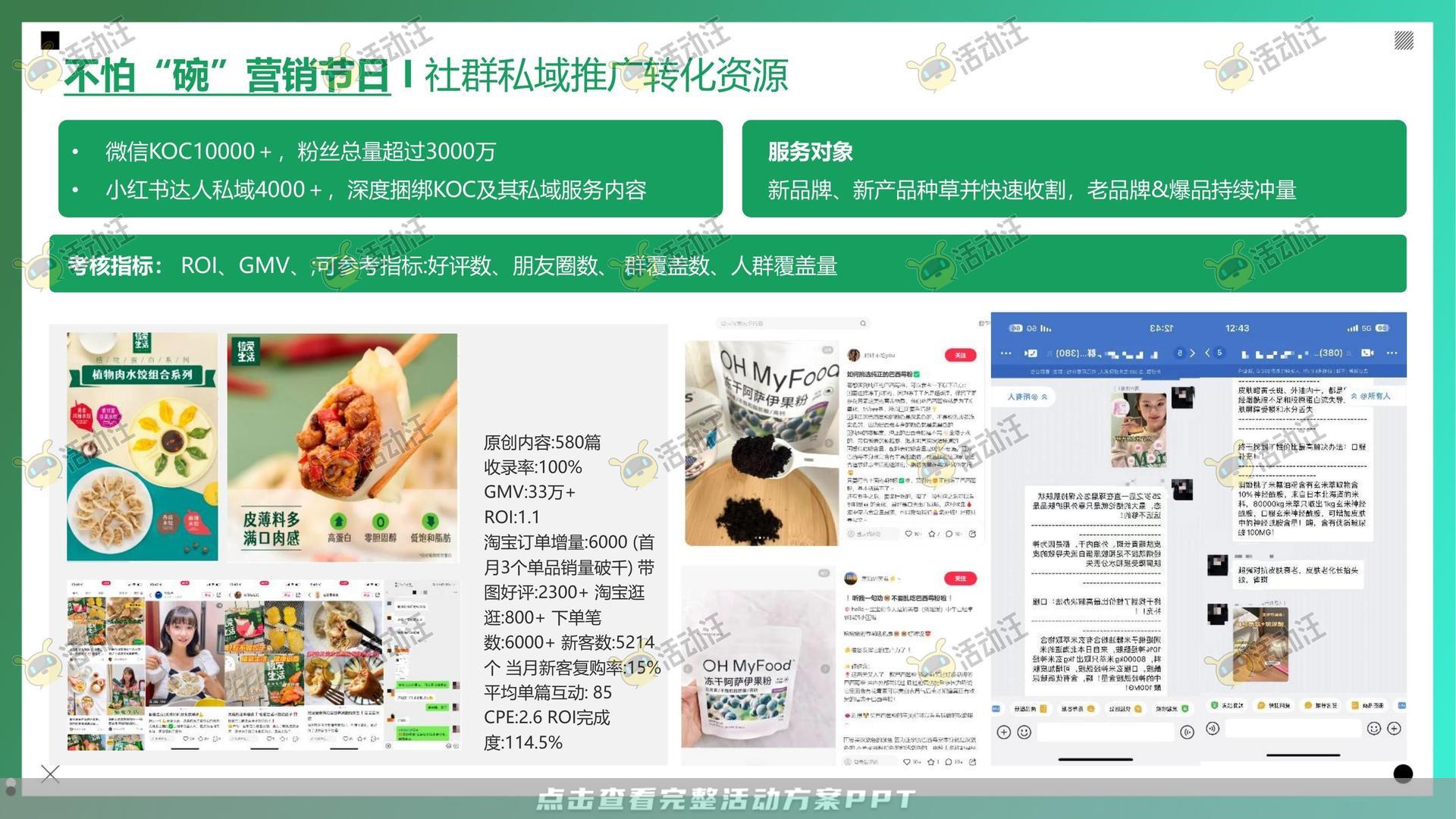 整合营销方案