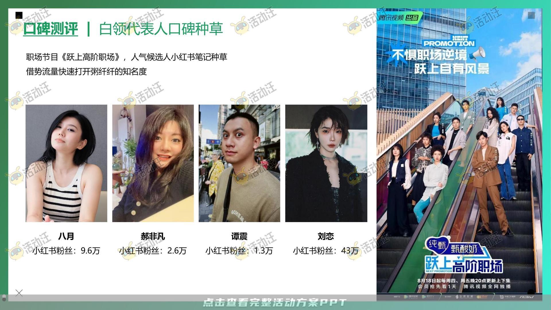 整合营销方案
