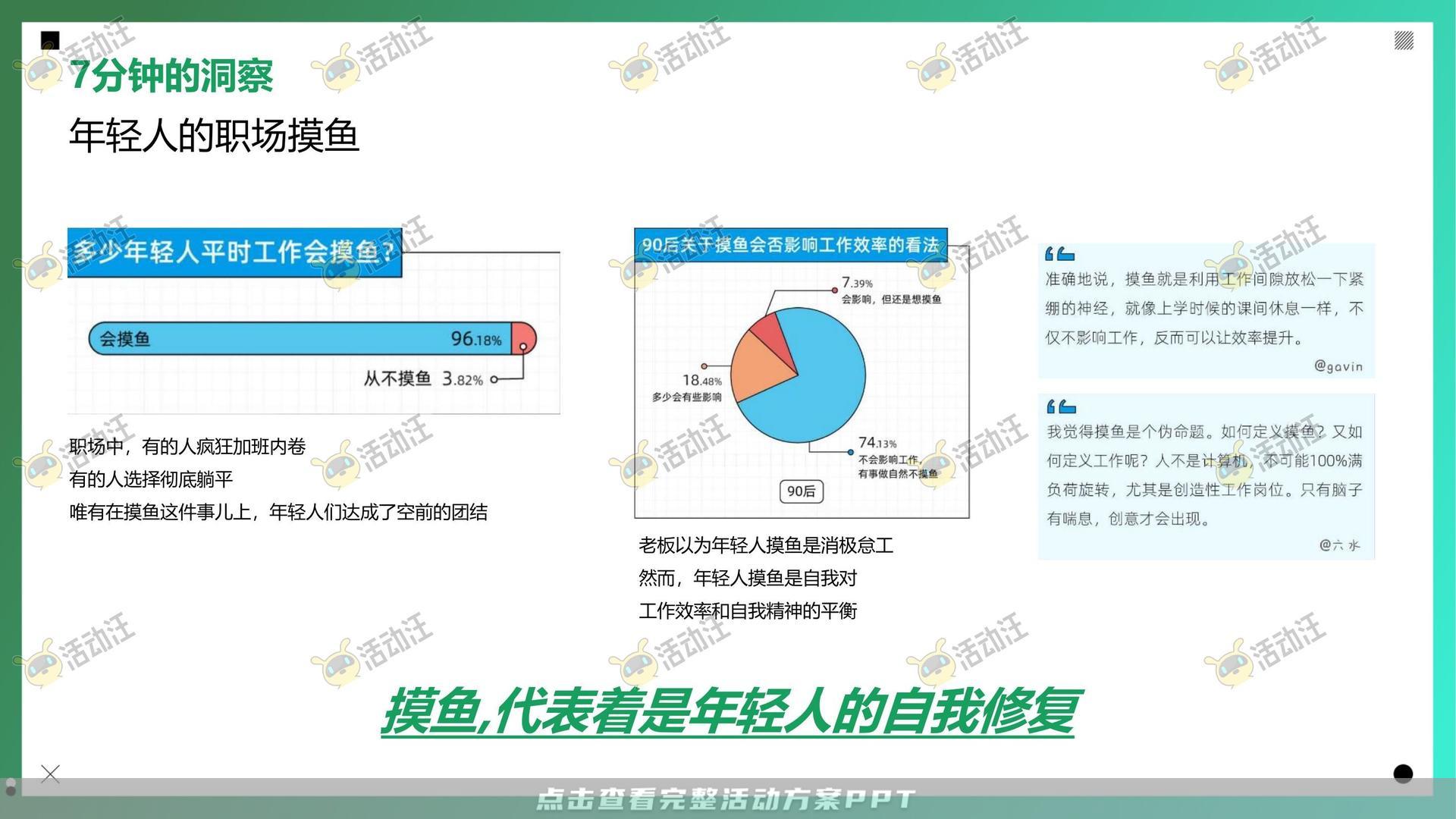 整合营销方案