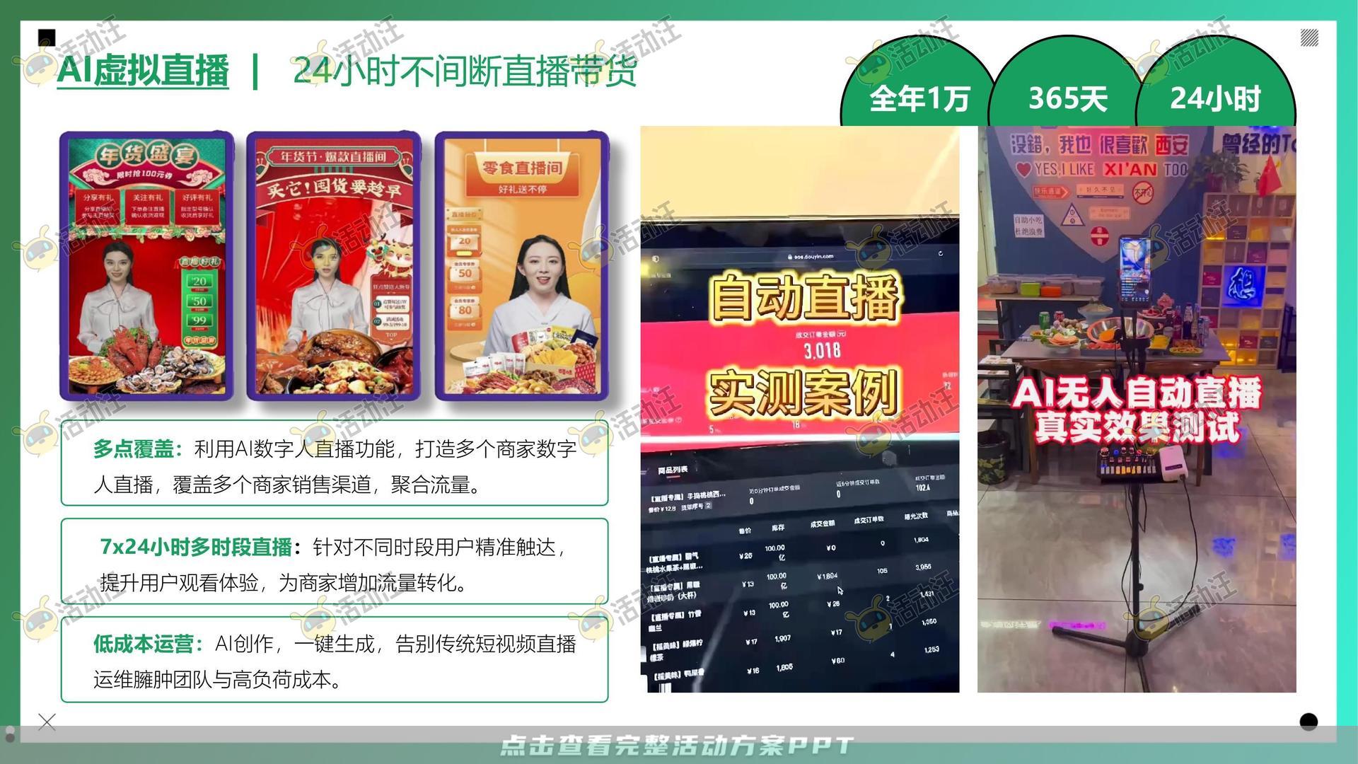 整合营销方案