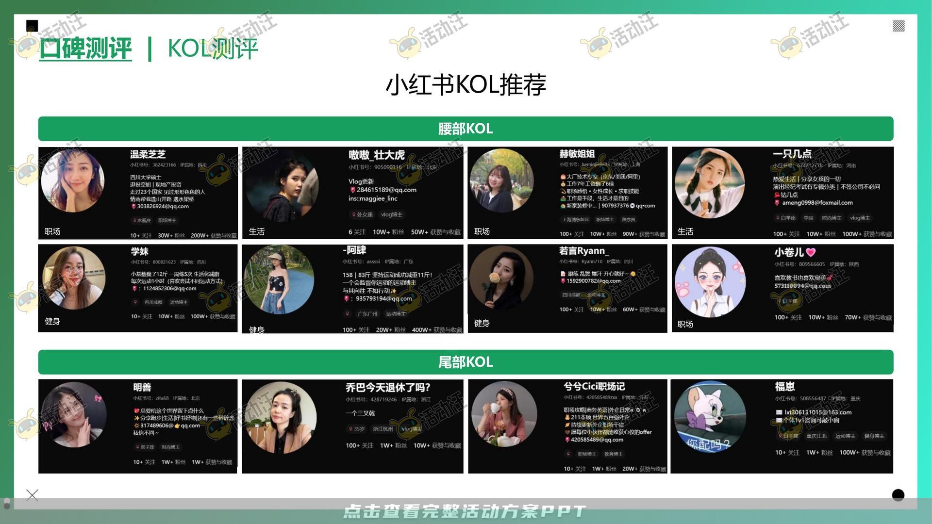 整合营销方案