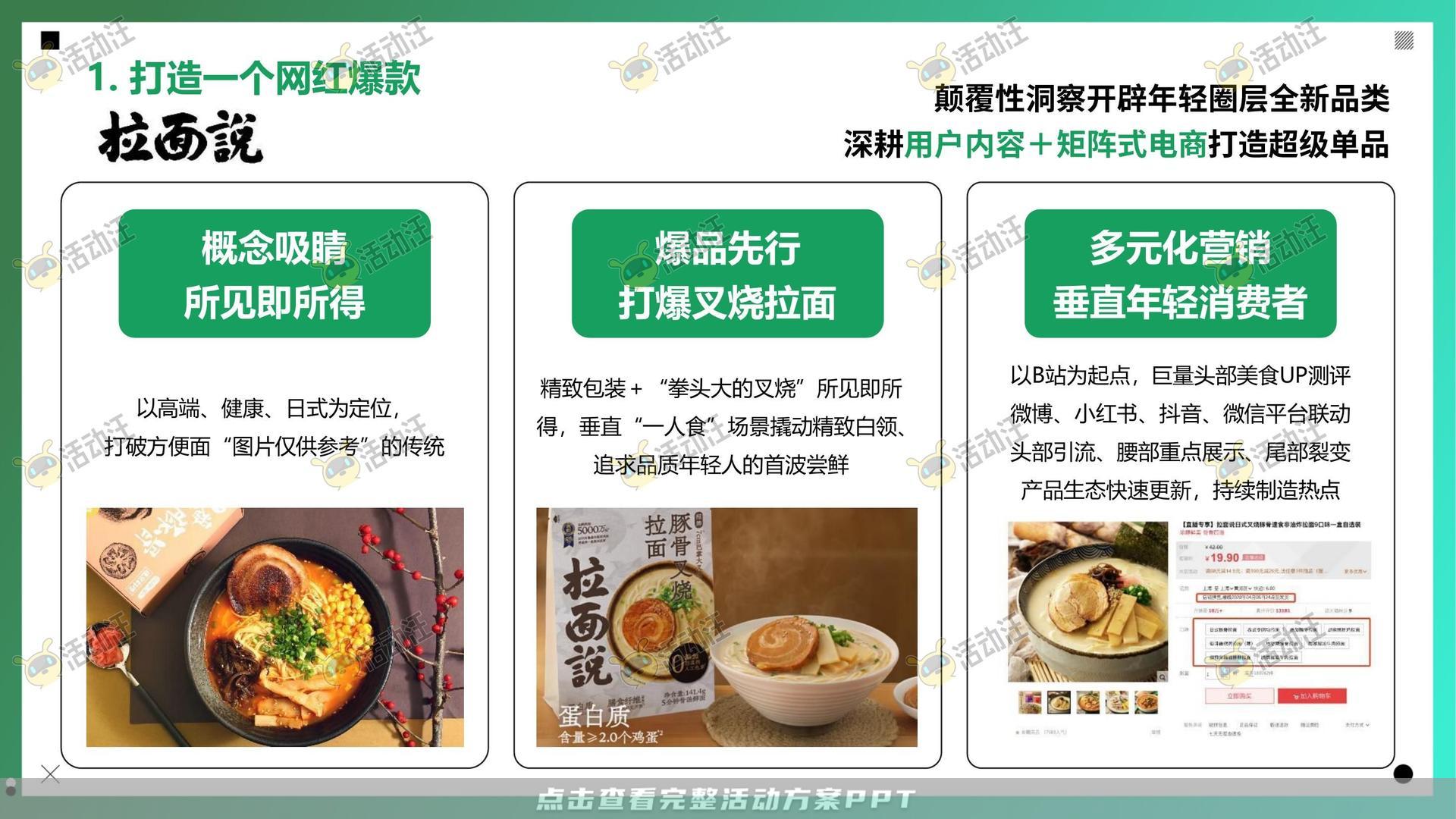 整合营销方案