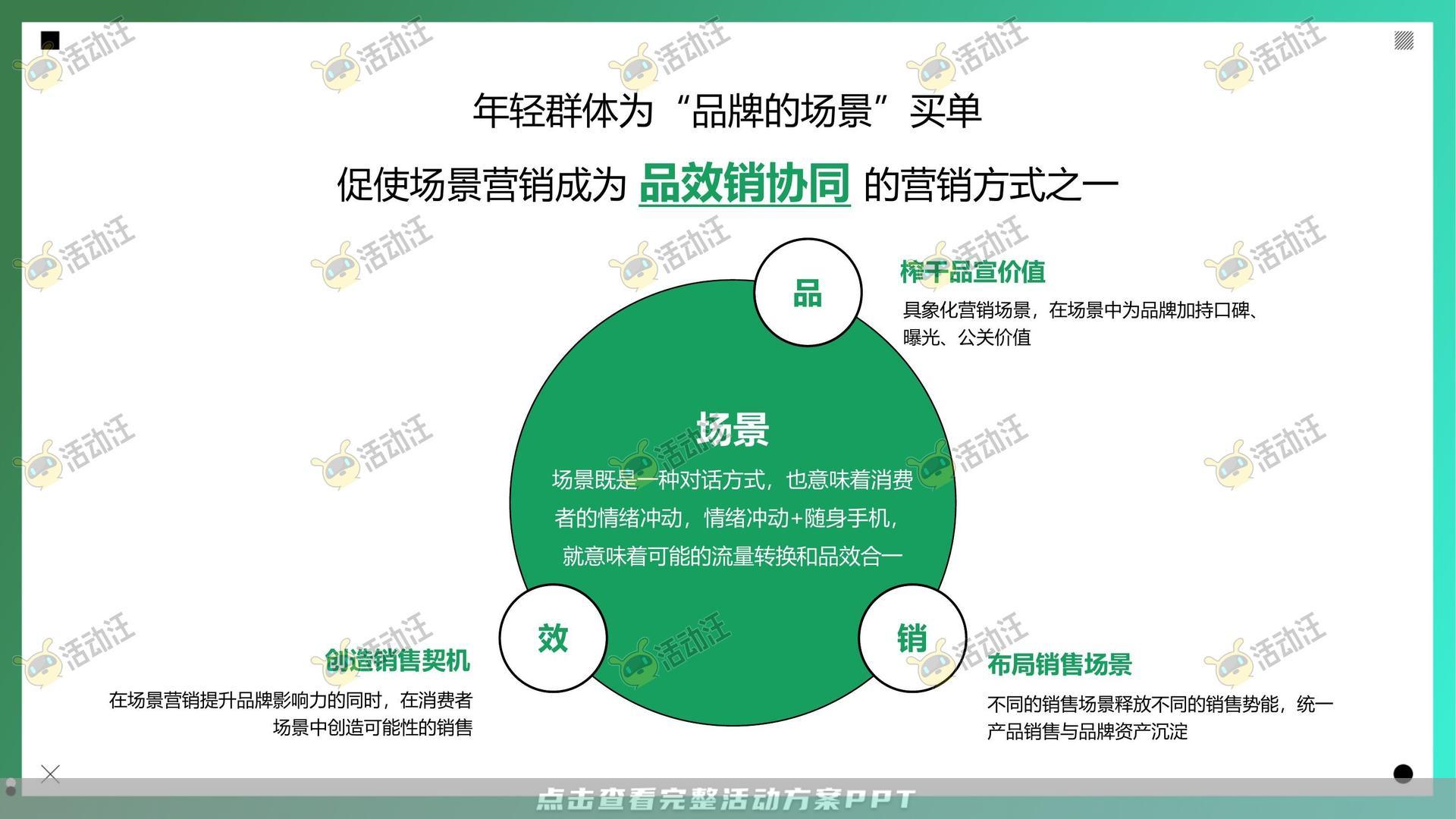 整合营销方案