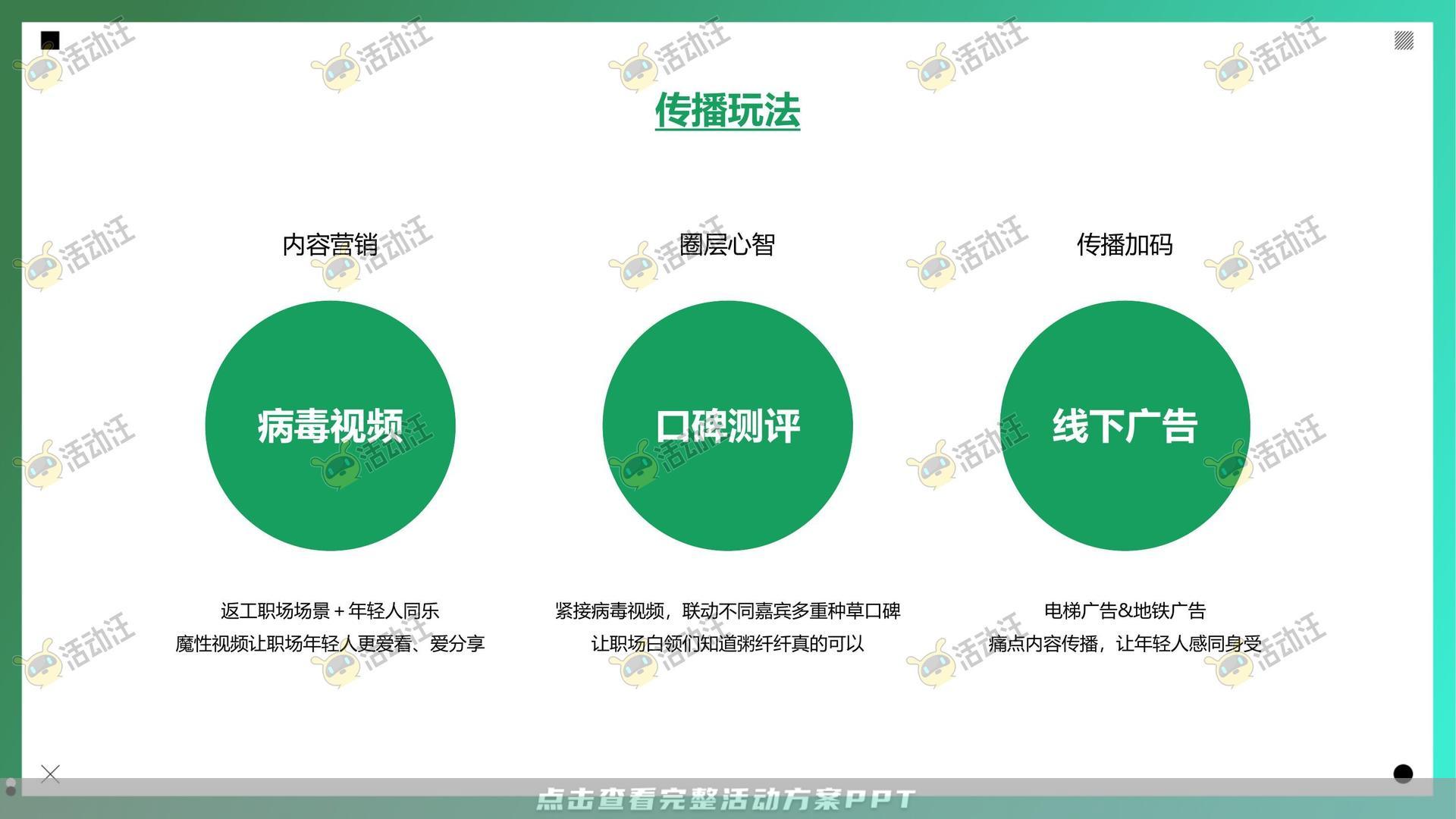 整合营销方案