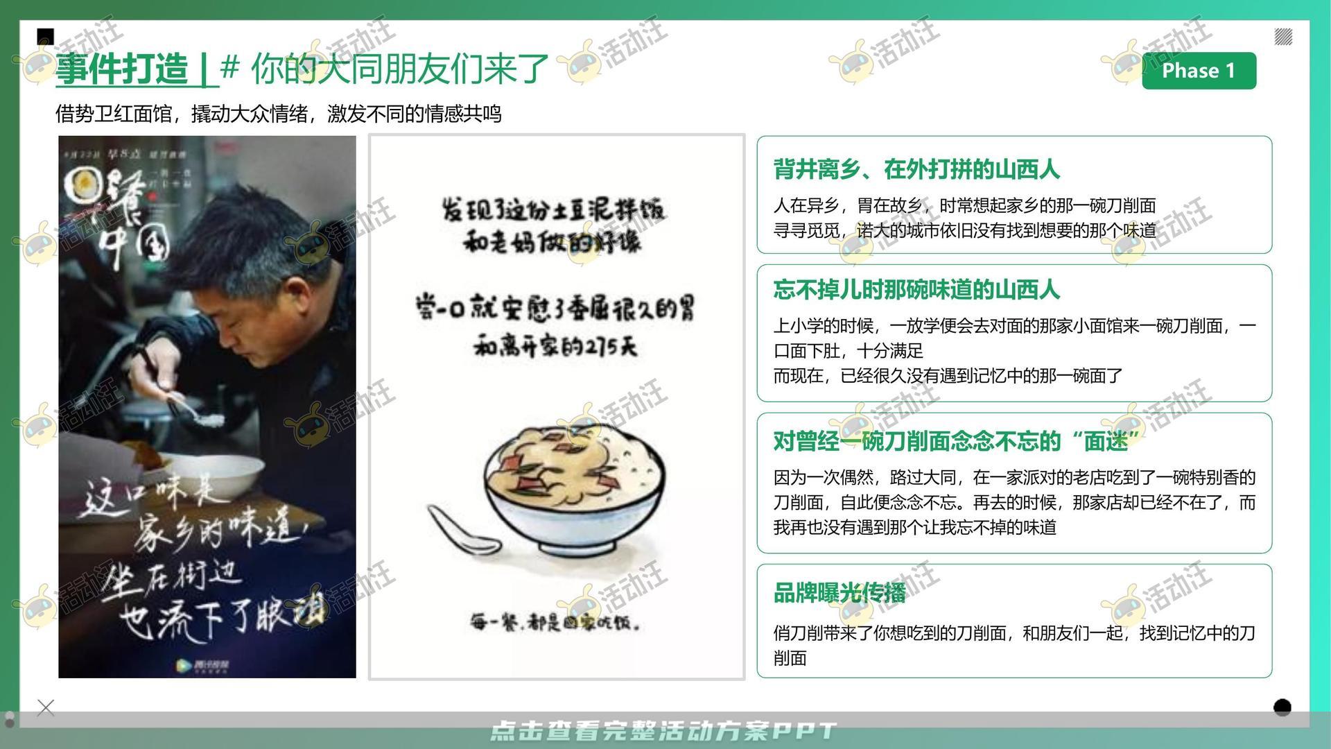 整合营销方案