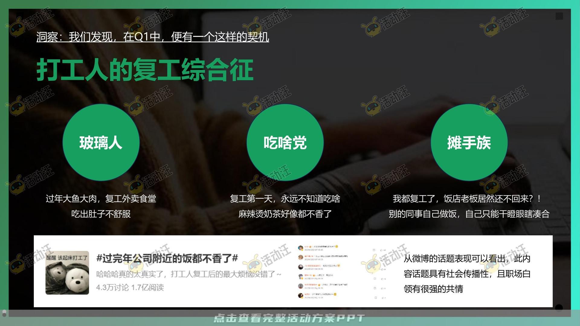 整合营销方案