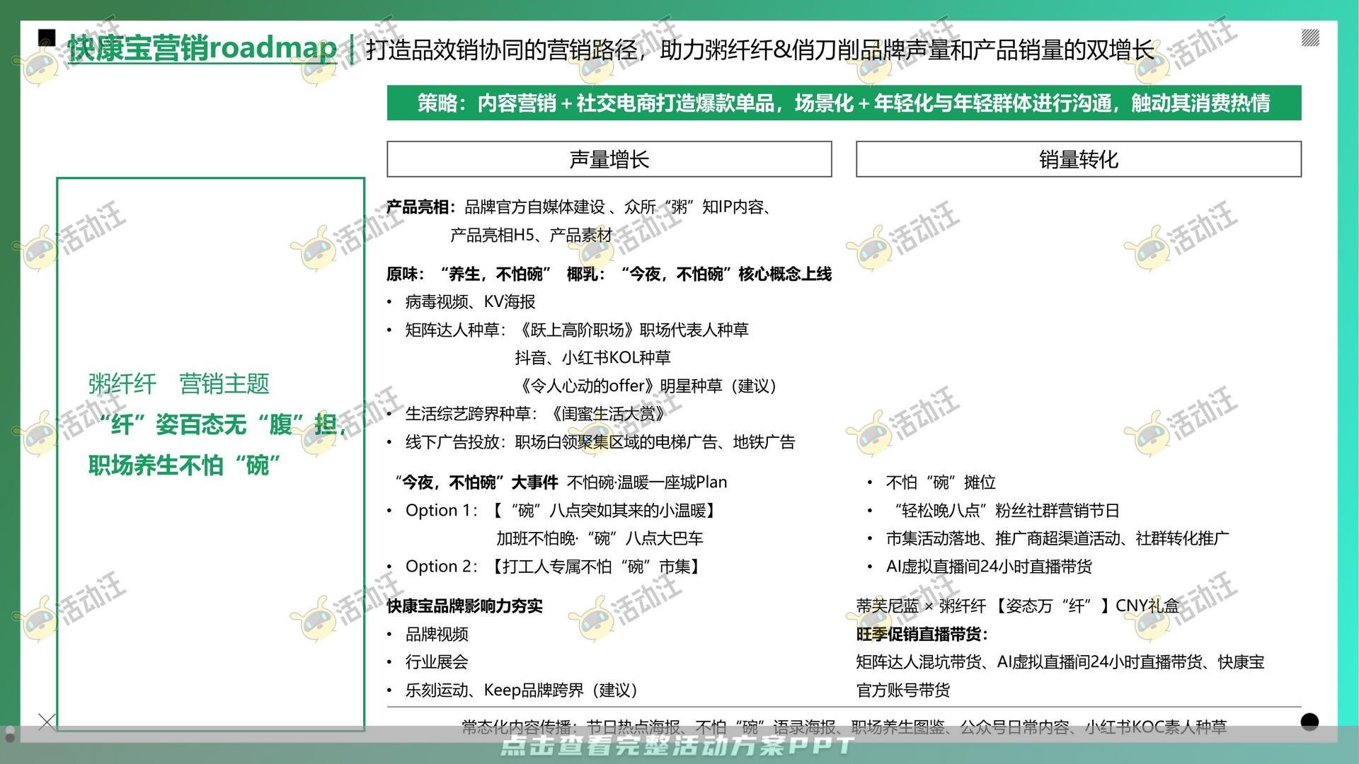 整合营销方案