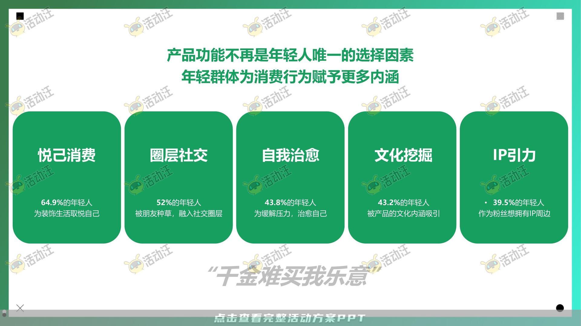 整合营销方案