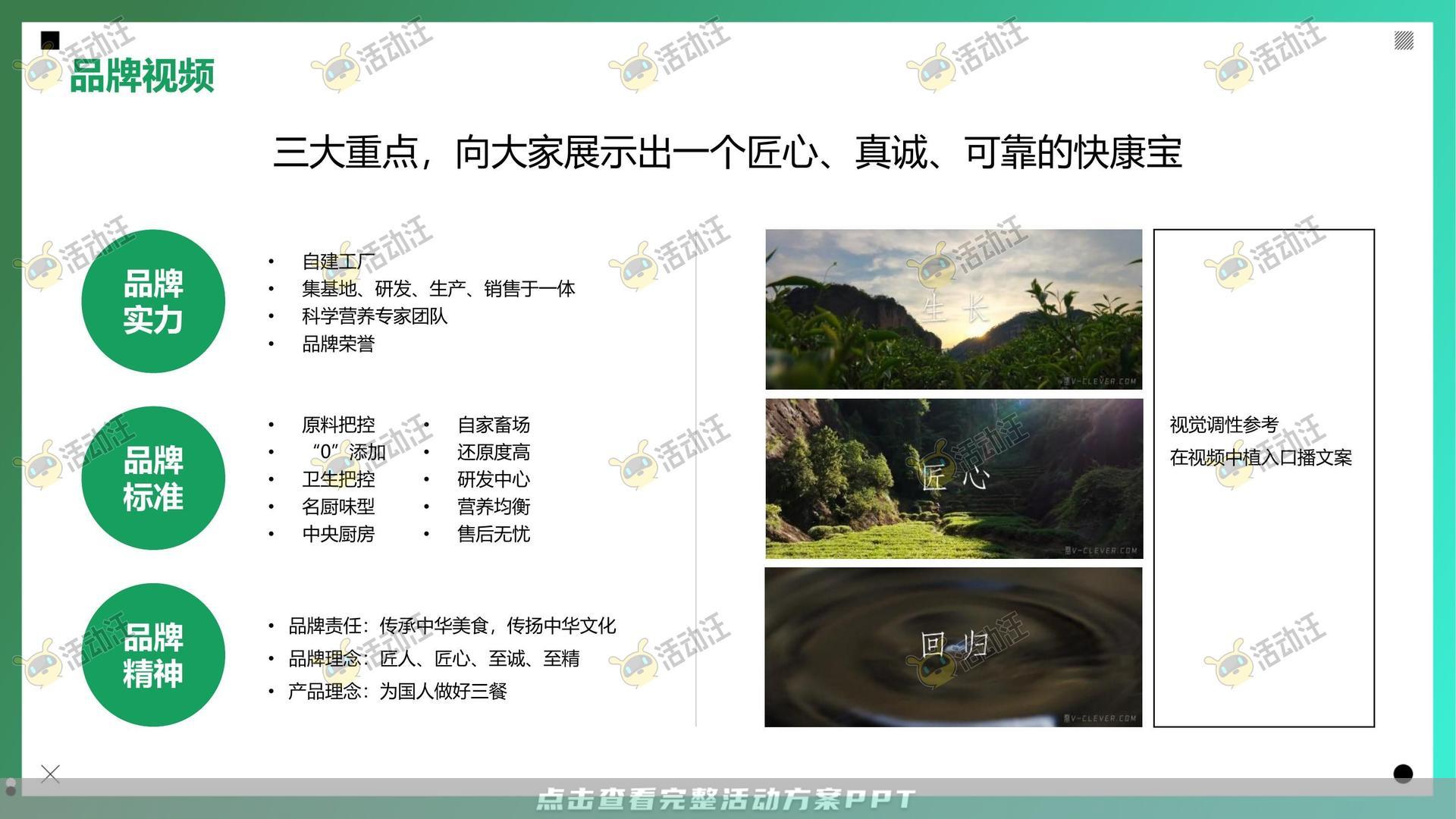 整合营销方案