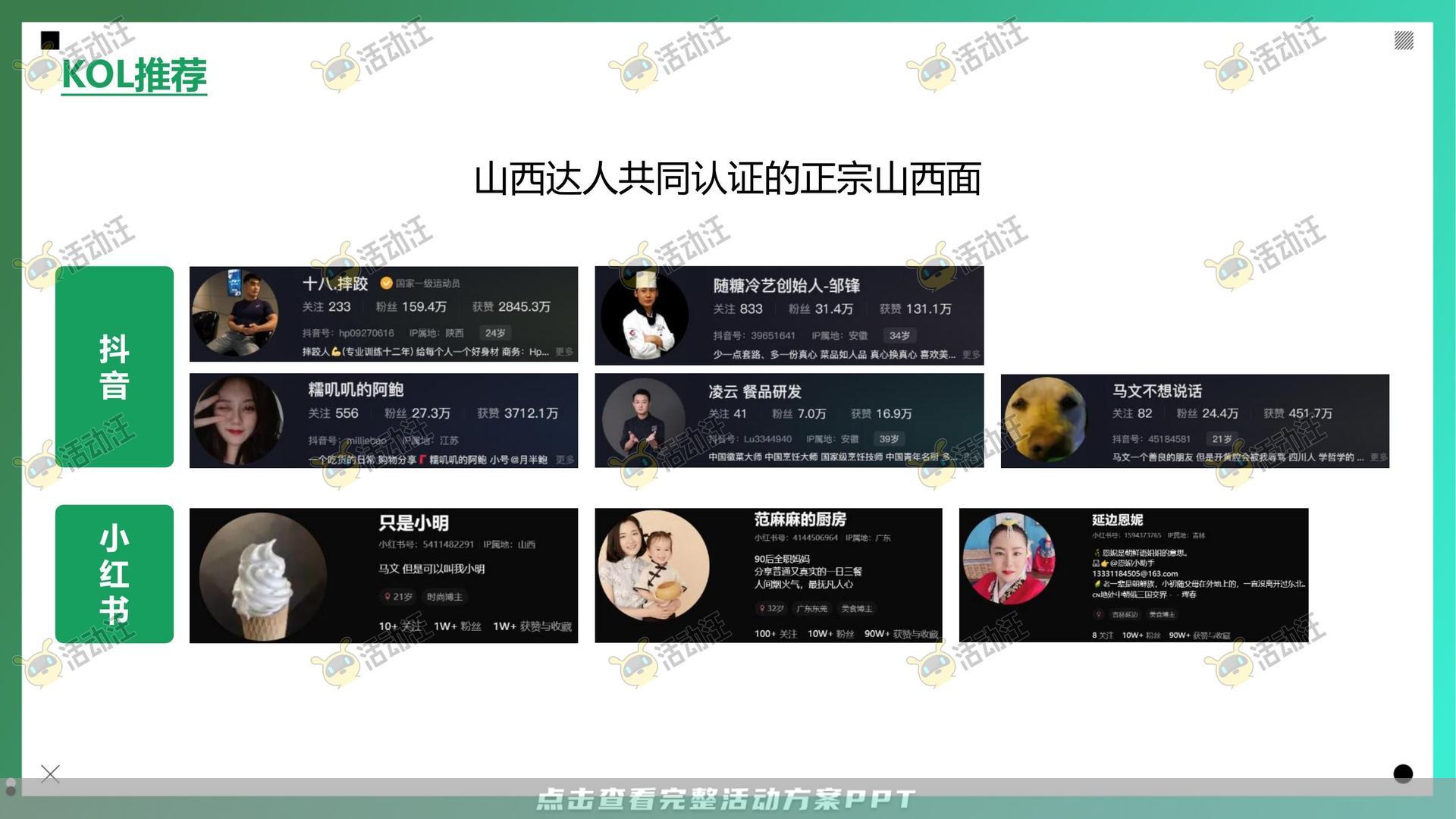 整合营销方案