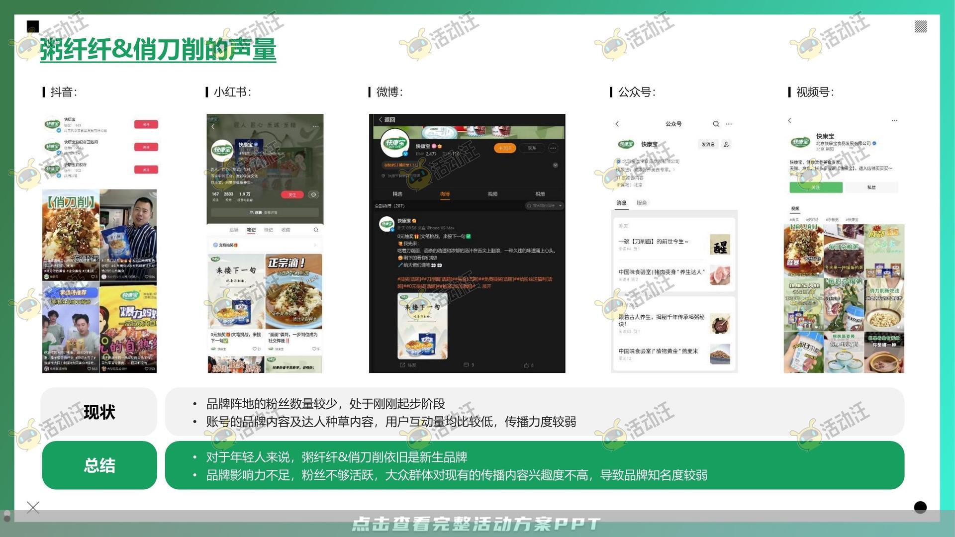 整合营销方案