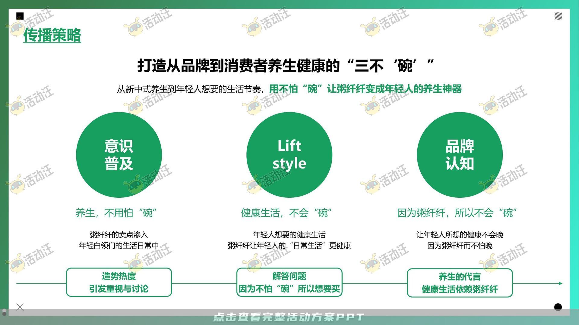 整合营销方案